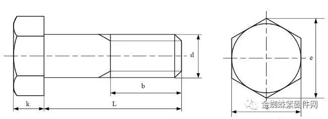 认识螺纹与螺旋传动,螺栓紧固必须使用什么螺栓