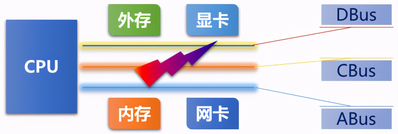 深入浅出嵌入式系统,只有想不到没有做不到是啥广告