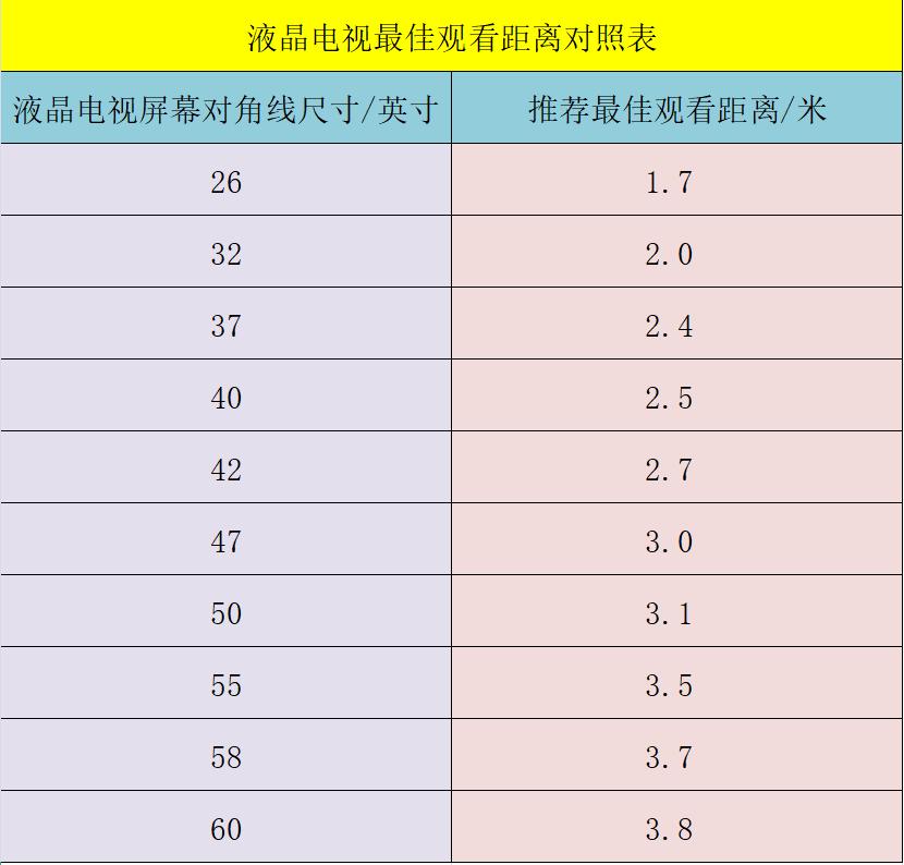 定制家具现场测量尺寸图怎么画,全屋家具定制尺寸
