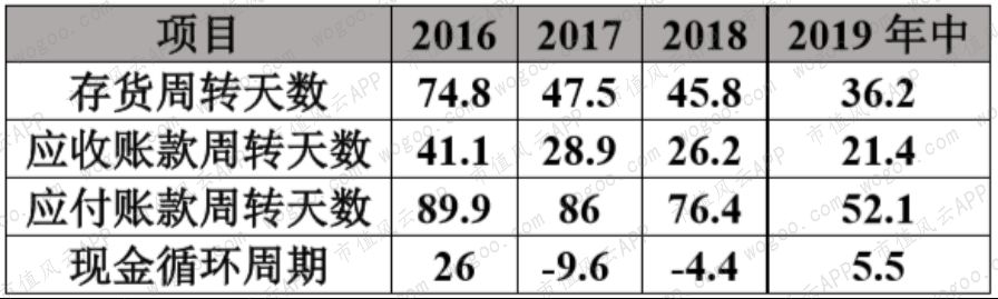 麦克韦尔上市,麦克韦尔股票代码最新消息