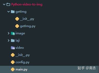 码农都是怎么来的,码农给了很多代码怎么看