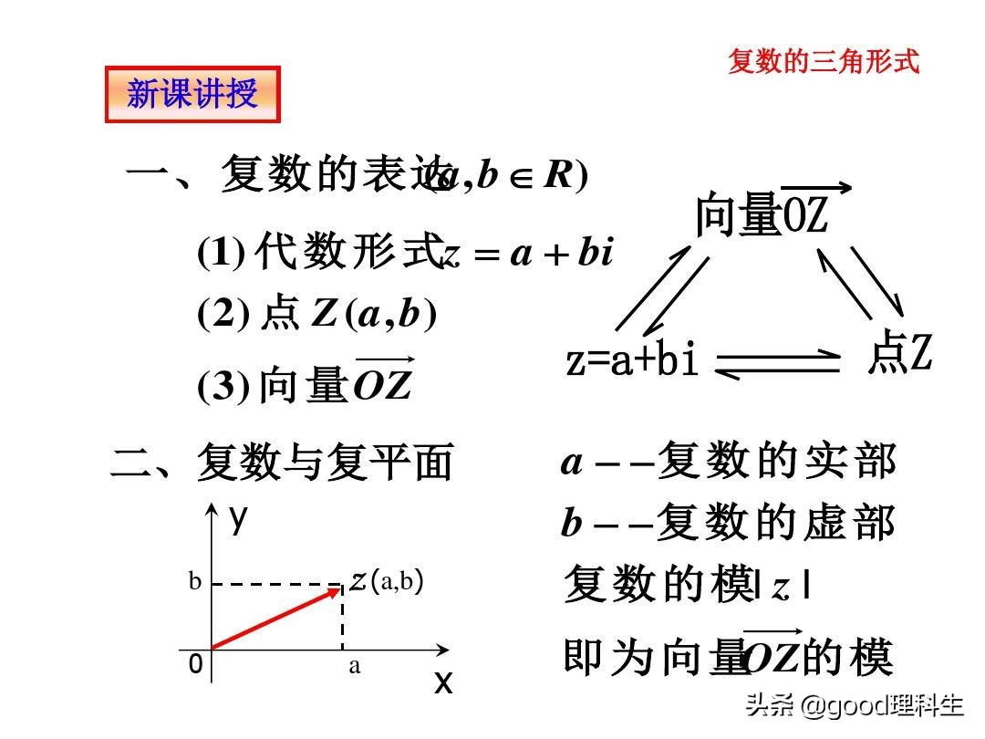复数的三角表示式讲解合集,复数的三角表达形式高考重要吗