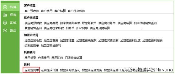 加盟优惠活动,加盟店返利