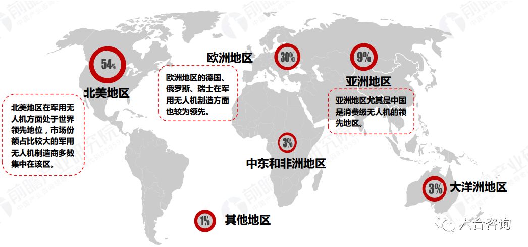 无人机产业大疆为何一骑绝尘,世界无人机行业黑马大疆无人机