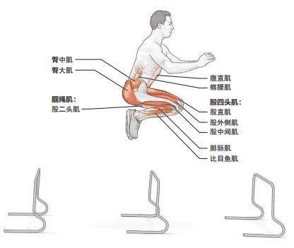 小跨栏下肢爆发力,田径跨栏爆发力训练方法