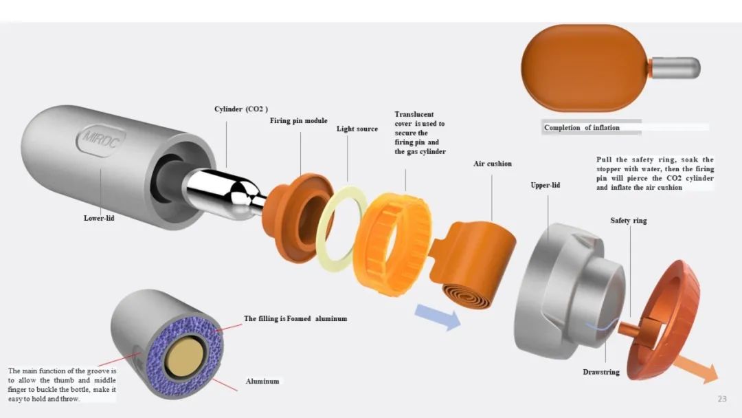 2021年if设计奖作品征集通知,if设计奖2024获奖作品