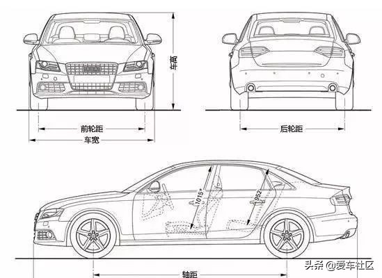 新能源汽车新手入门基础知识,汽车专业入门100个基础知识