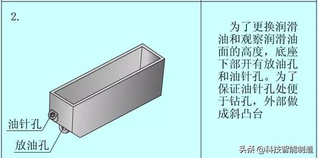 初学机械制图怎么画图纸,机械制图基础知识画正多边形