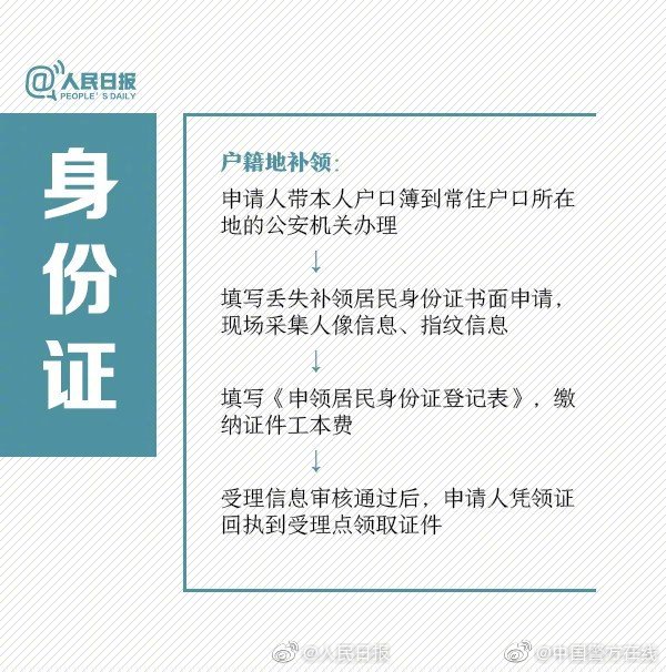 #净网2019#几种重要证件的丢失补办方法，以备不时之需！