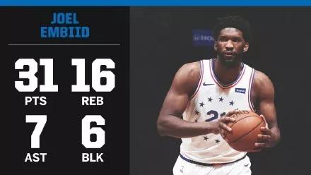 篮网和76人赛后采访,76人篮网冲突