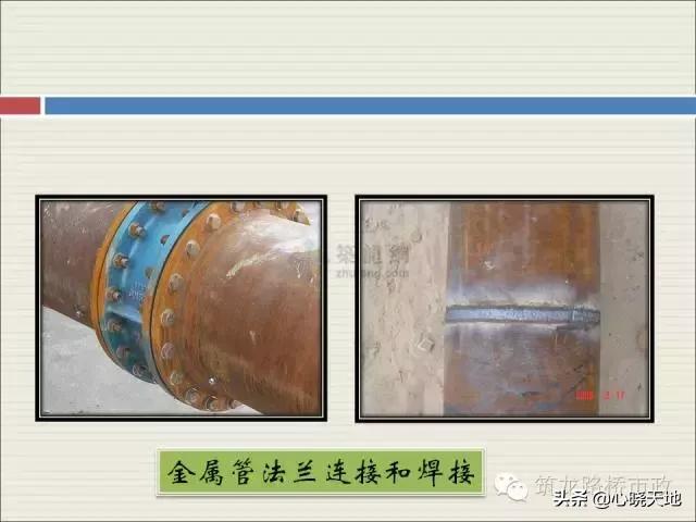 沟槽横列板支护施工流程,市政管道沟槽6大施工流程