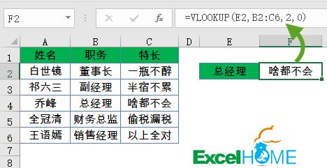 excel常用函数公式大全,三分钟学会几个常用函数公式