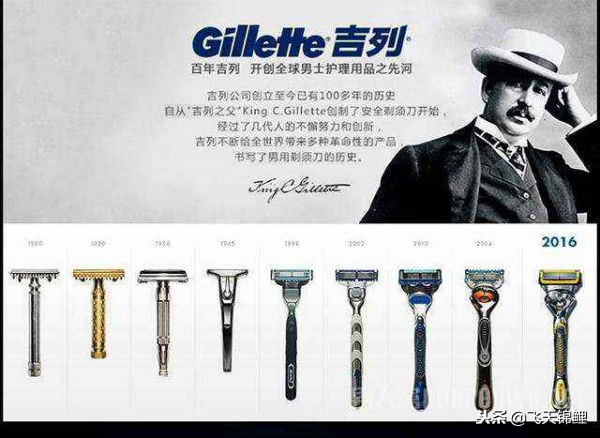 吉列刮胡刀官方旗舰店,吉列刮胡刀原名叫什么