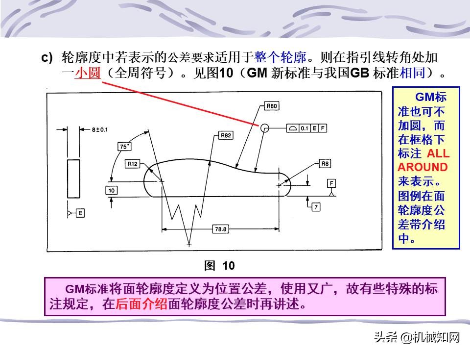 机械图纸中的形位公差怎么标注,机械设计形位公差标注解析