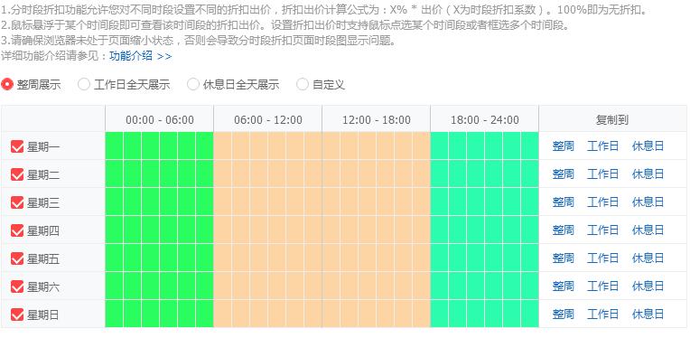 快车点击率对计划的影响,快车计划有生命周期吗