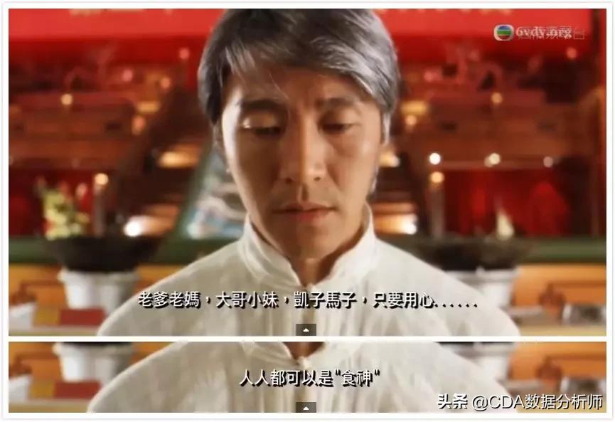 宅家厨艺大爆发,疫情宅家厨艺秀视频