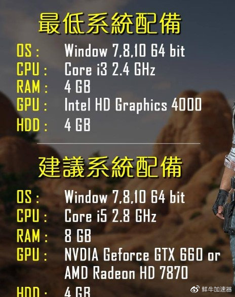 鲜牛加速器玩pubglite锁区,鲜牛加速器卡界面