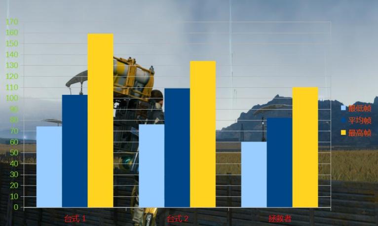 联想拯救者9000K简评：可能是最接近我心中完美标准的笔记本
