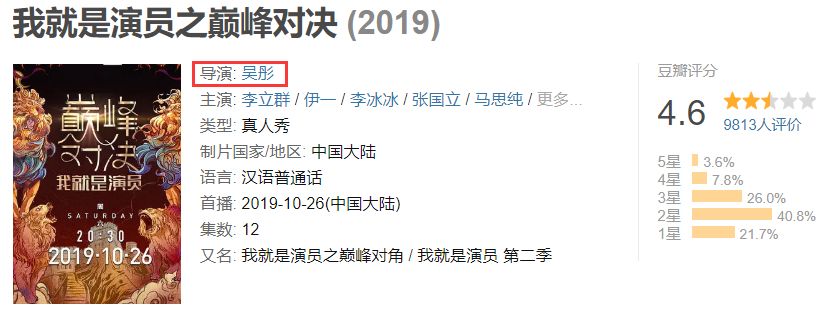 3.6都嫌高，国产综艺的底线又被刷新了