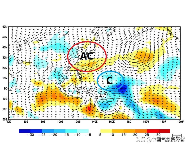 厄尔尼诺现象的气候表现,厄尔尼诺现象冬春季节偏冷