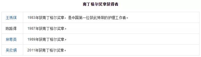 北京协和医学院怎么样就业前景,协和医学院事业编