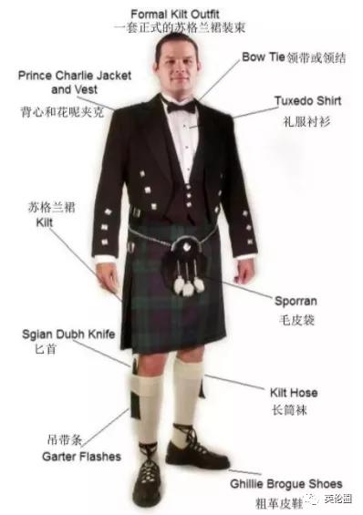 街头斗殴、醉酒裸奔...一大波短裙男子不顾警告涌入伦敦