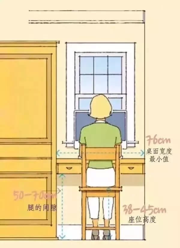 室内设计国家制图标准是什么,室内设计师怎么设计尺寸