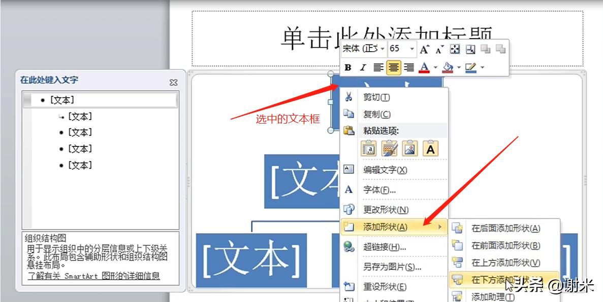 组织架构图的作用和用途,组织架构图用什么来做