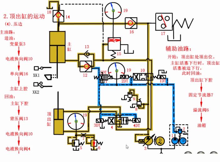 四柱液压机200t,四柱液压机螺母拆解