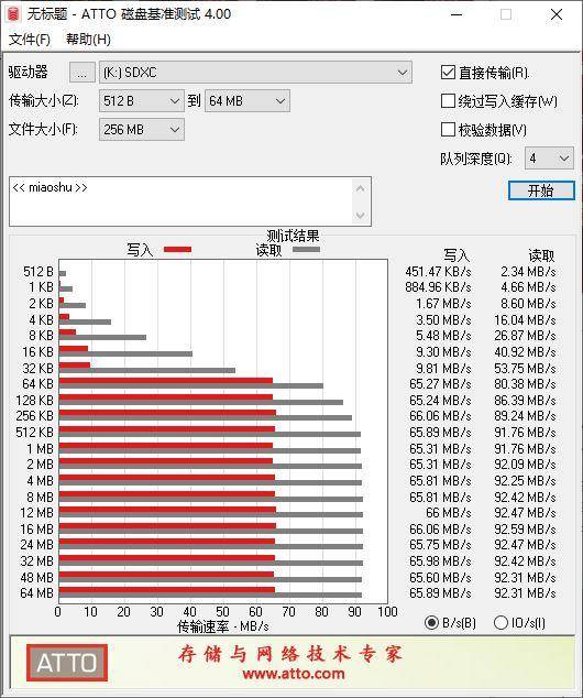 sd卡东芝和铠侠有什么区别,铠侠东芝存储卡评测