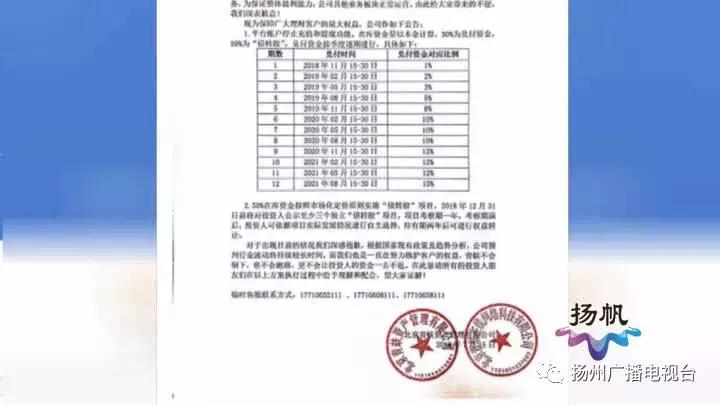 扬州又一家理财公司出状况!涉及几千万资金!