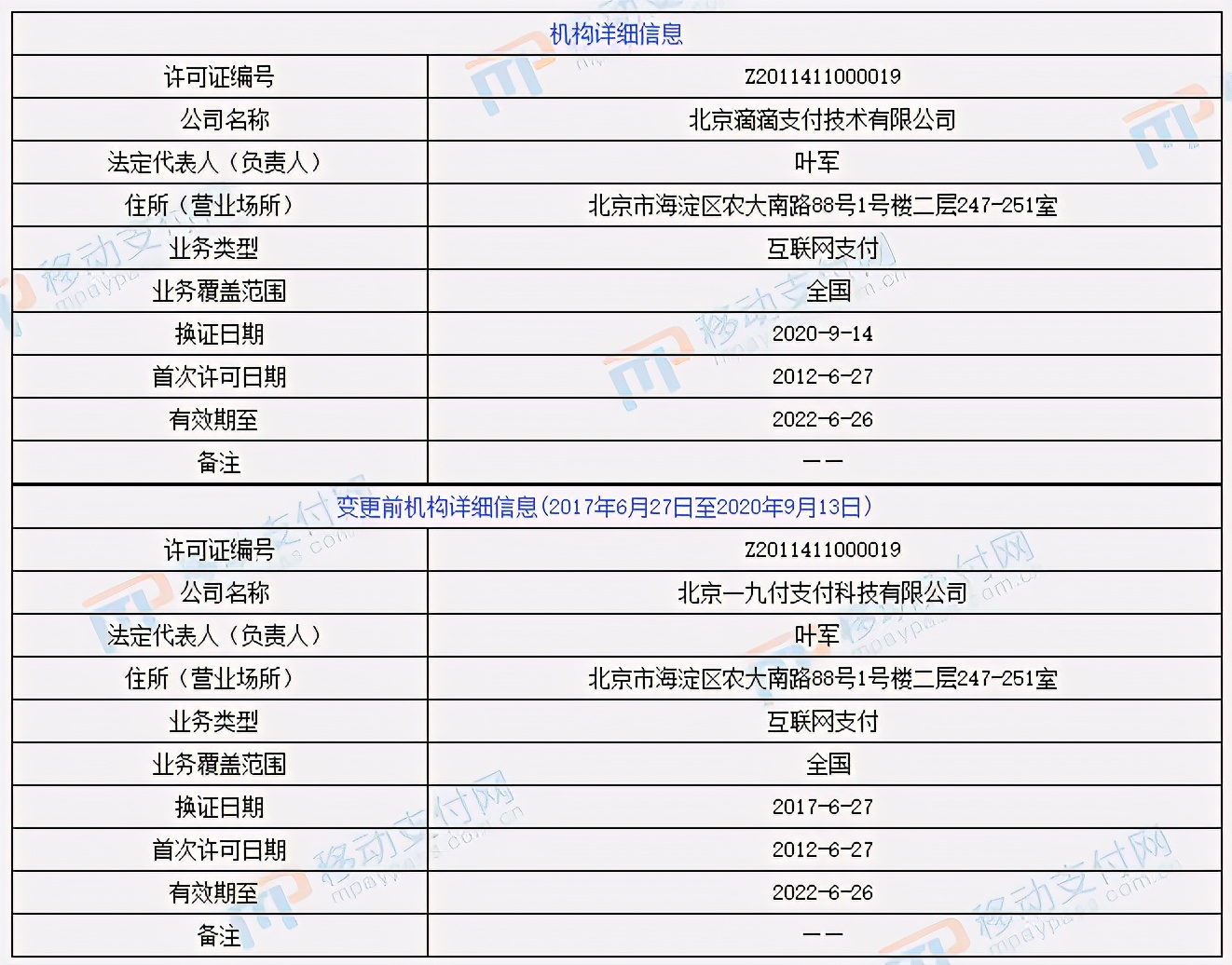滴滴可以用花呗付款吗,滴滴花呗现在怎么样了