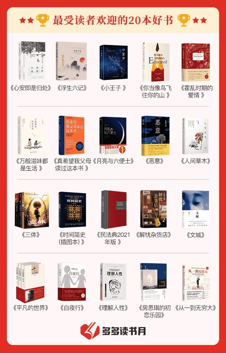 之前有过几次在拼多多买书的经历,在拼多多买什么书最合适