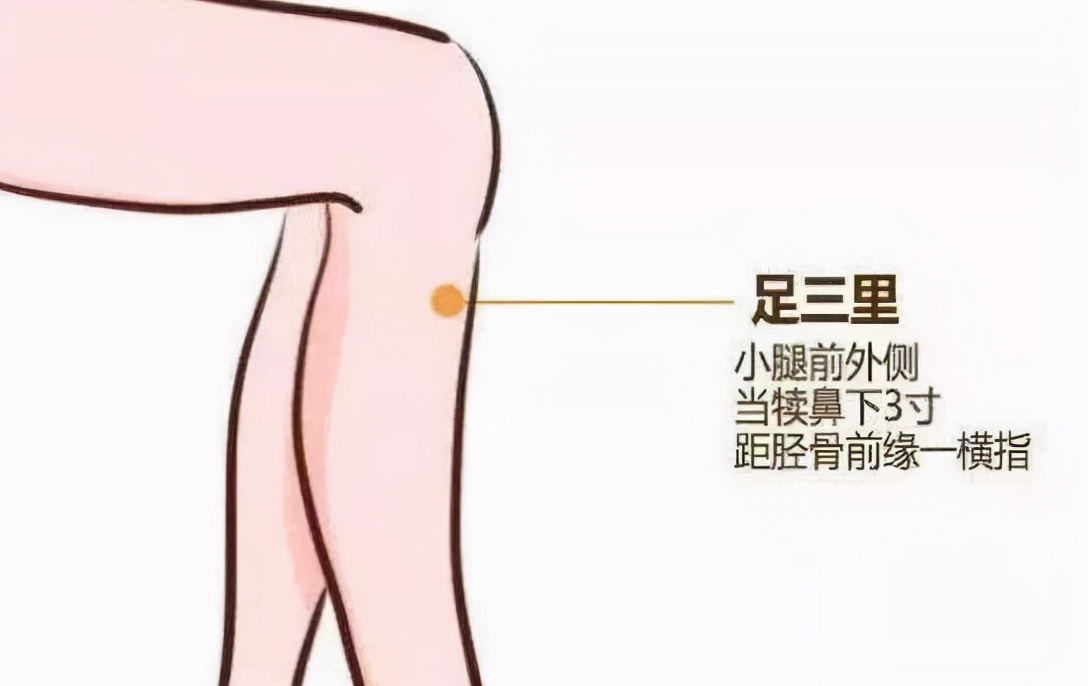 坐月子前7天吃红糖,坐月子吃胡椒排恶露