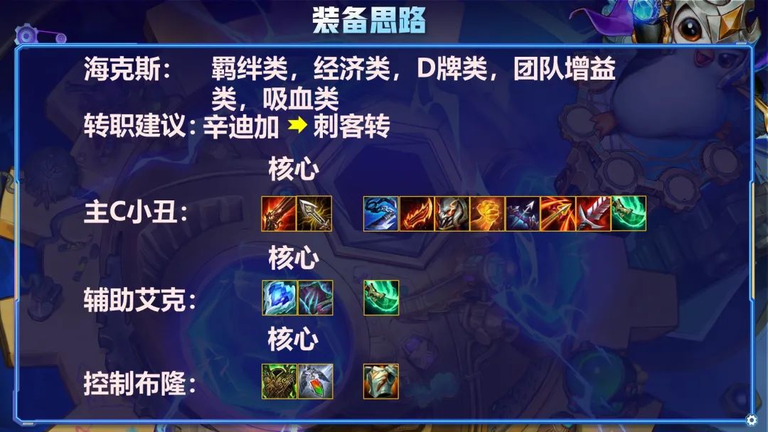 金铲铲迪迦阵容推荐,金铲铲之战s6强力阵容