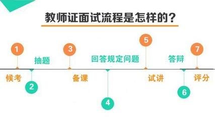 2021年小学数学面试试讲真题,幼儿园2020幼儿教师面试试讲真题