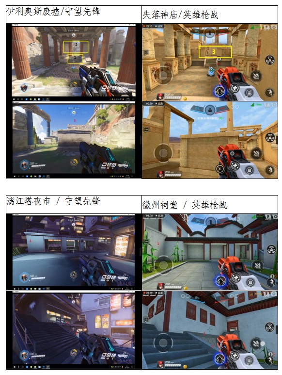 枪战版守望先锋,守望先锋向英雄致敬