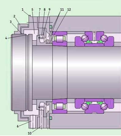 密封轴承里的润滑脂是什么,轴承什么情况下需要润滑油