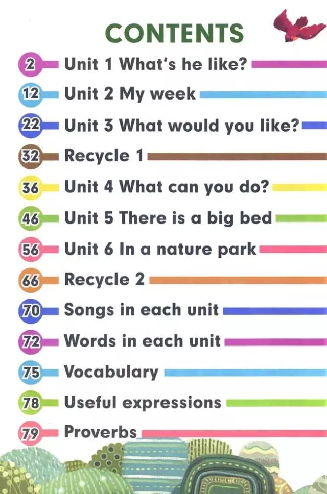 人教pep英语五年级上册课件下载,人教版pep英语五年级下册电子课本