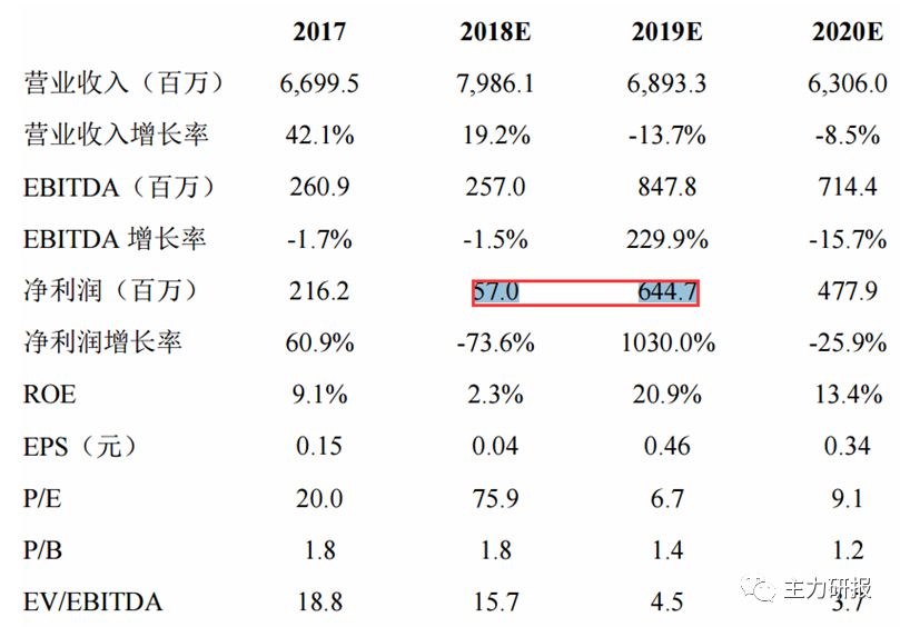 第一财经嘉宾吴俊琛完整版,吴俊琛5g时代最确定的事