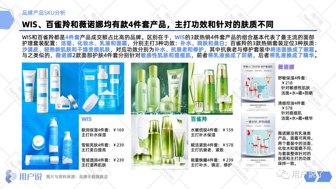 业绩增长662%,业绩增长5000%