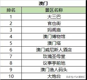 江阳区旅游观光推荐,金沙滩海上丝绸之路景点
