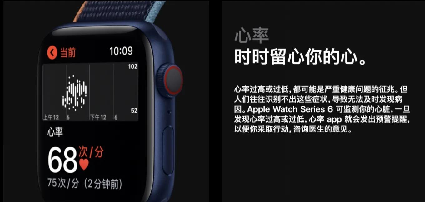 苹果applewatchseries7,applewatch一代发布有多惊艳