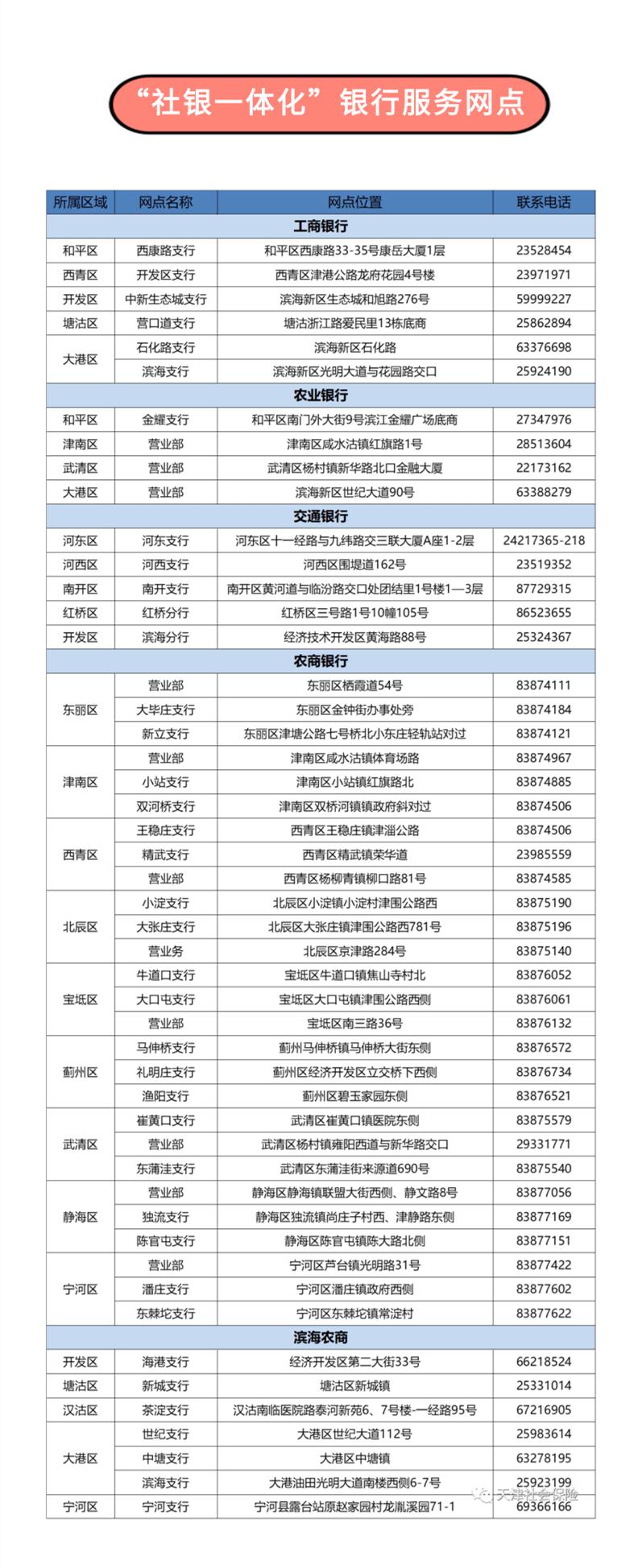 灵活就业人员存档案需要什么手续,灵活就业社保缴费渠道