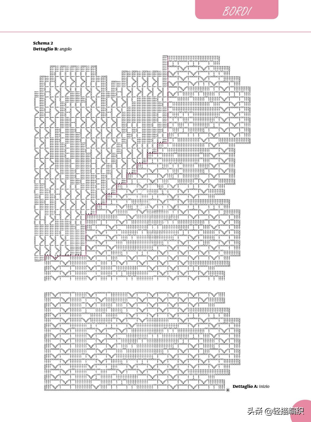 餐桌布艺桌布设计图,适合现代简约风格的餐桌桌布图案