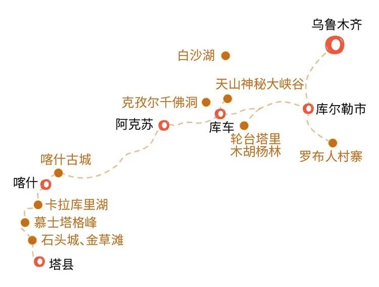 去南疆必吃的十种美食,去南疆必吃十种美食