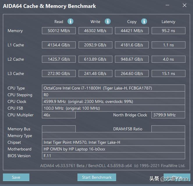 惠普暗影精灵7和联想r9000p哪个好,惠普暗影精灵7和拯救者r9000p对比