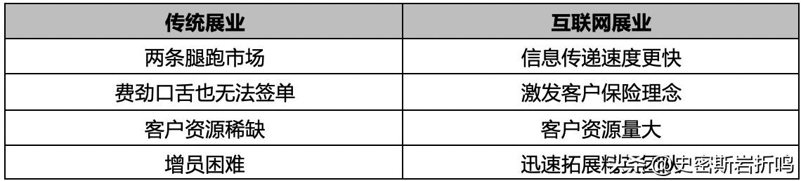 慧择保险经纪有限公司怎么样,蜗牛保险和慧择保险哪个比较好