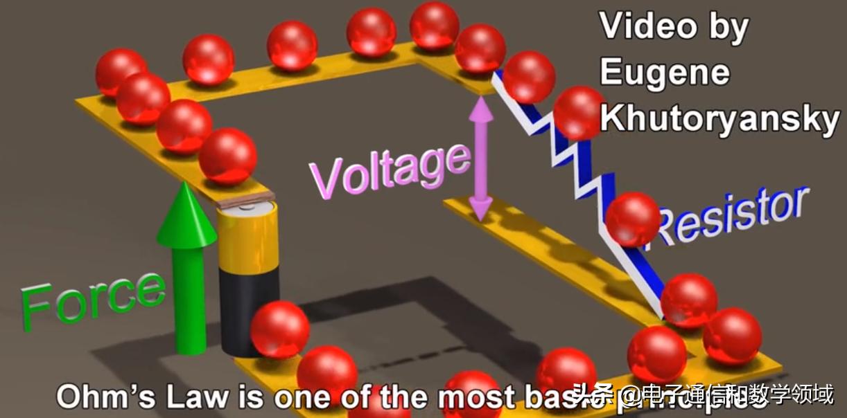 电阻的标识是什么,电阻的介绍与用途