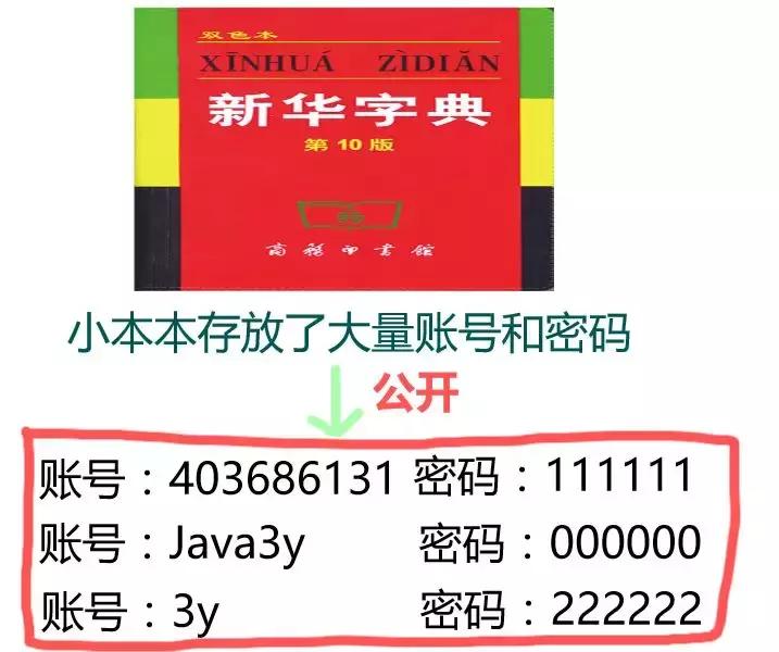 过年了给朋友说什么,过年给亲戚解释所有专业